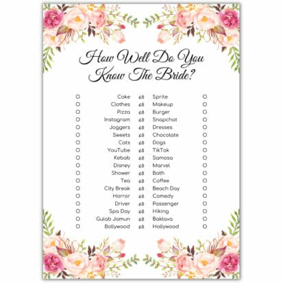 How Well Do You Know The Bride Game (10pk)